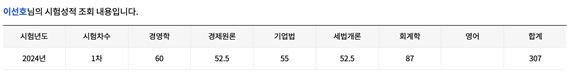 조성우 합격스토리