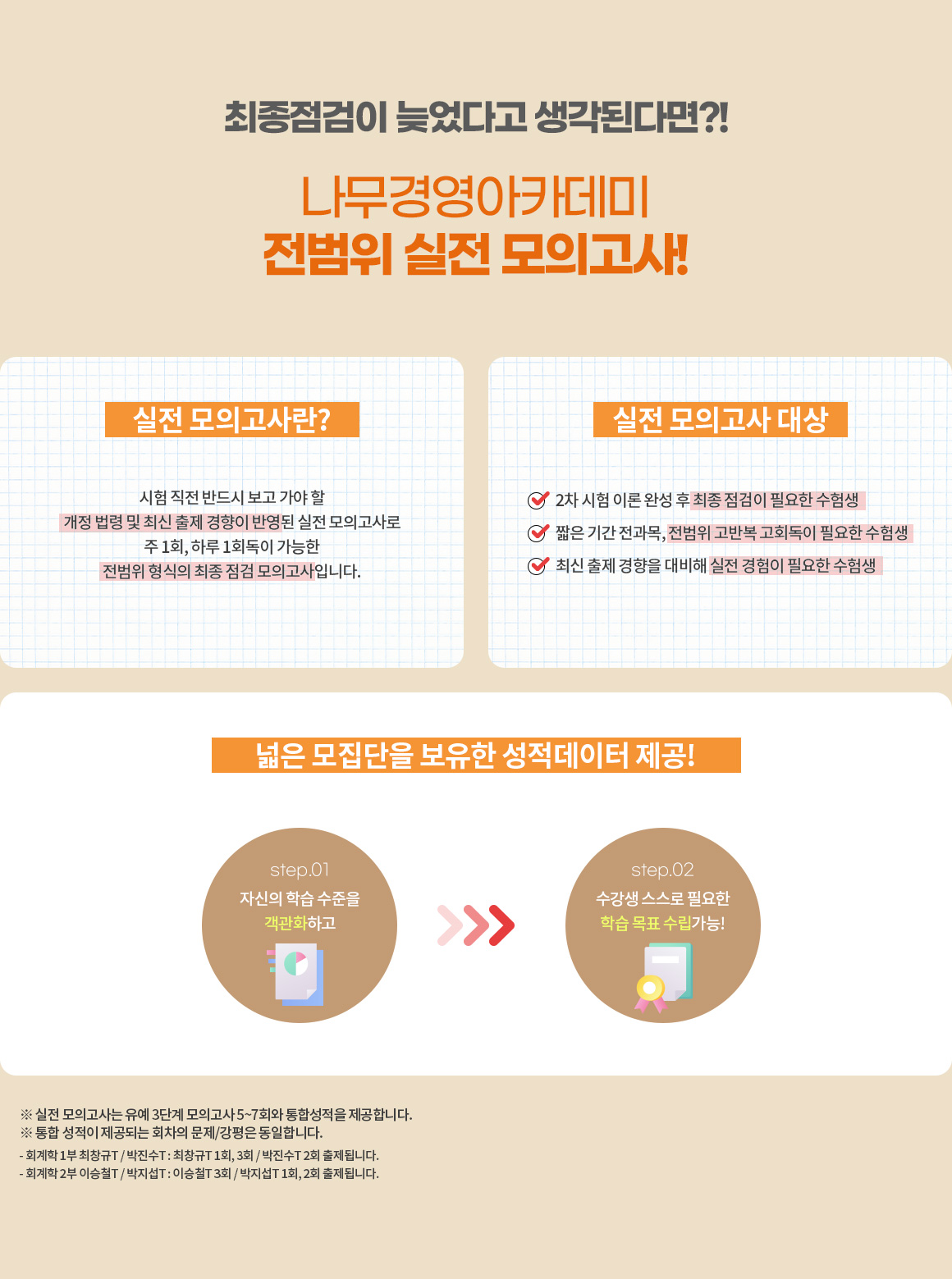 실전모의고사 특징