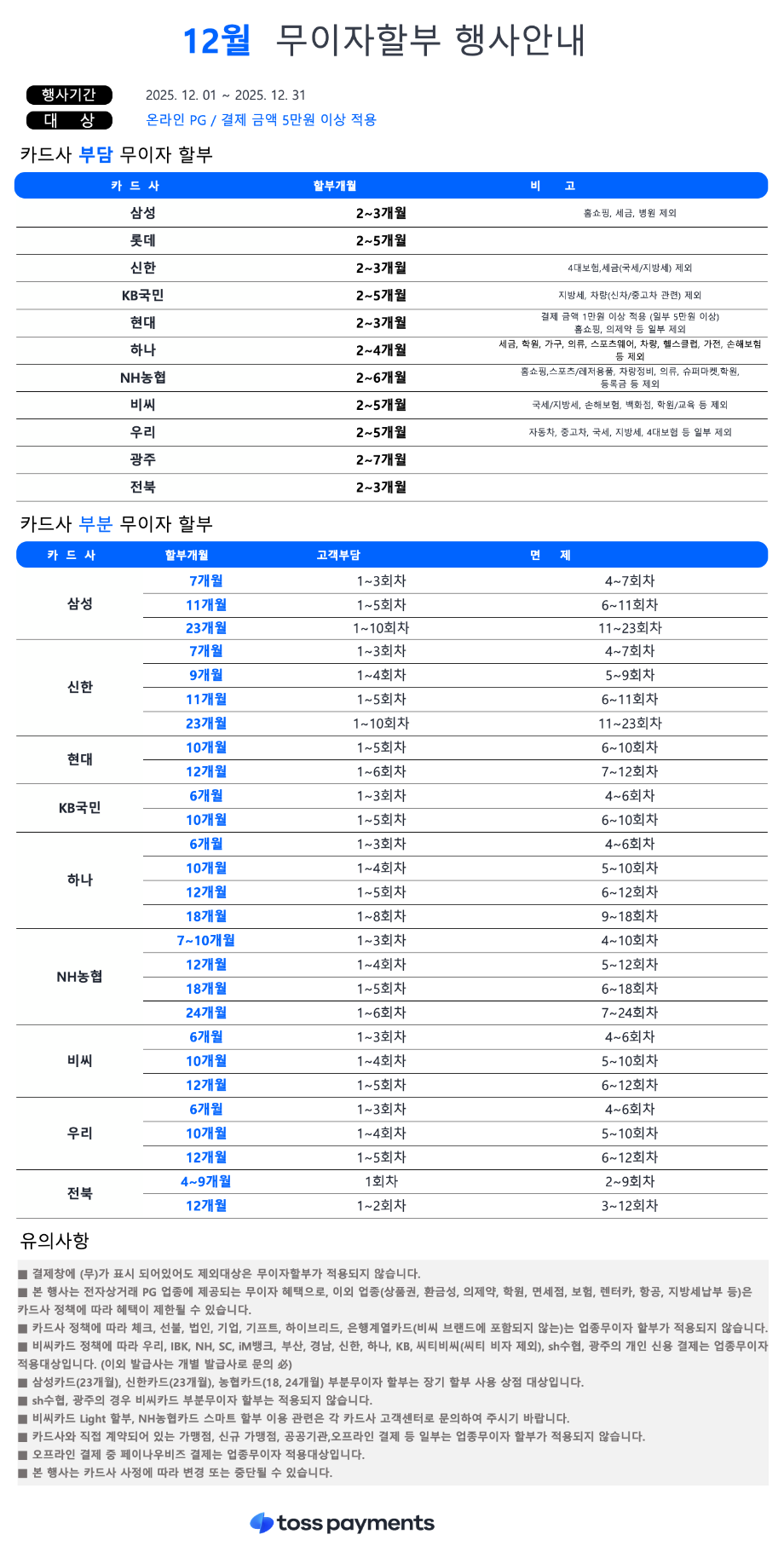 25년 12월 무이자할부 행사안내.png